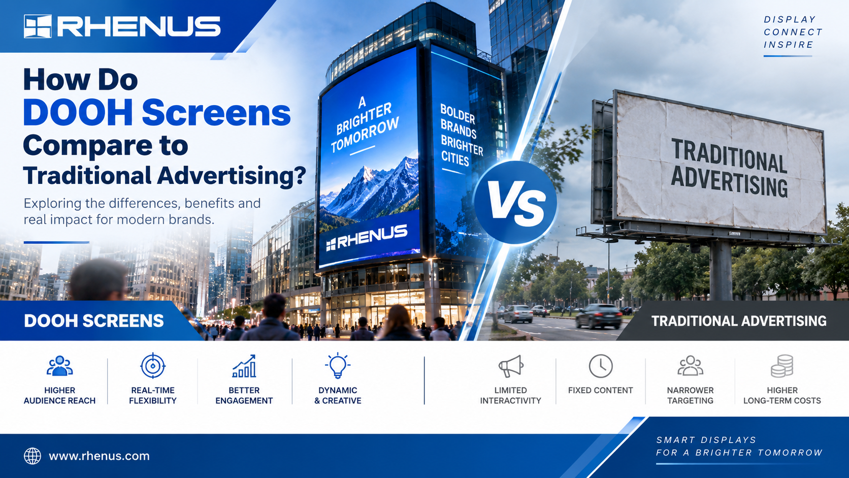 DOOH Screens Compare to Traditional Advertising